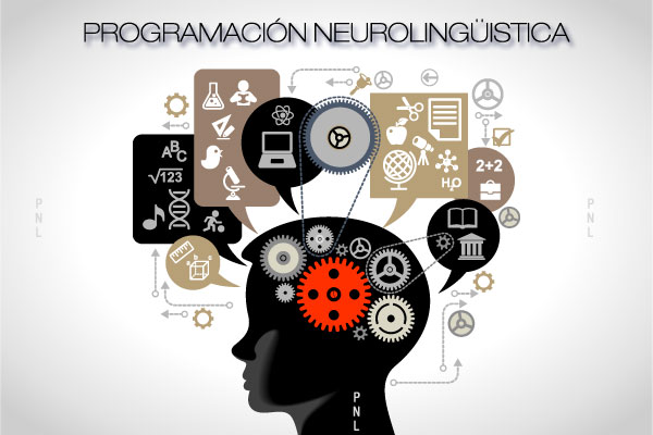 Talleres intensivos de Programación Neurolingüística