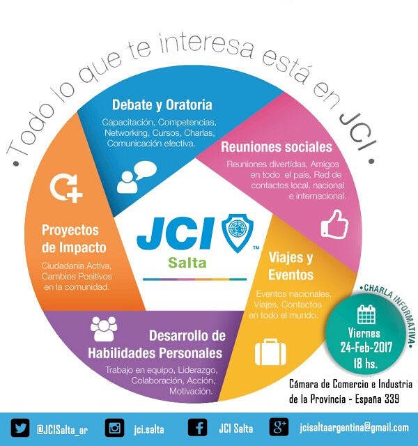 Convocan a jóvenes para el equipo de JCI Salta 2017