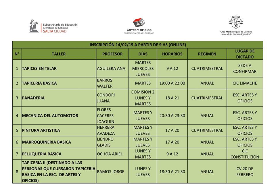 Inscriben a jóvenes y adultos para los talleres de la Escuela de Artes y Oficios