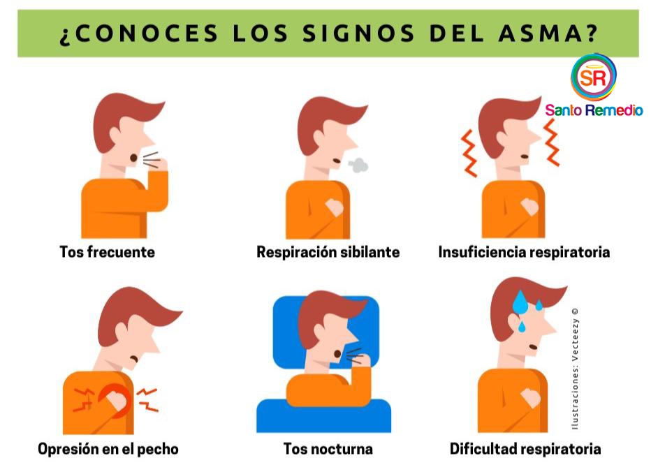 El asma es una enfermedad crónica que se controla con tratamiento