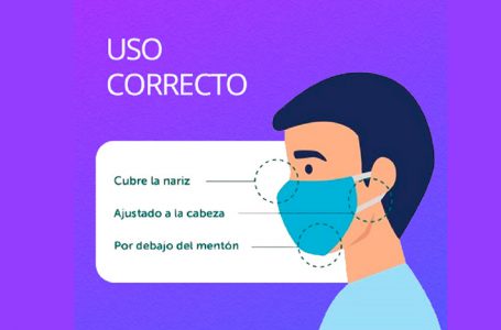 Medidas de prevención frente a la pandemia COVID-19